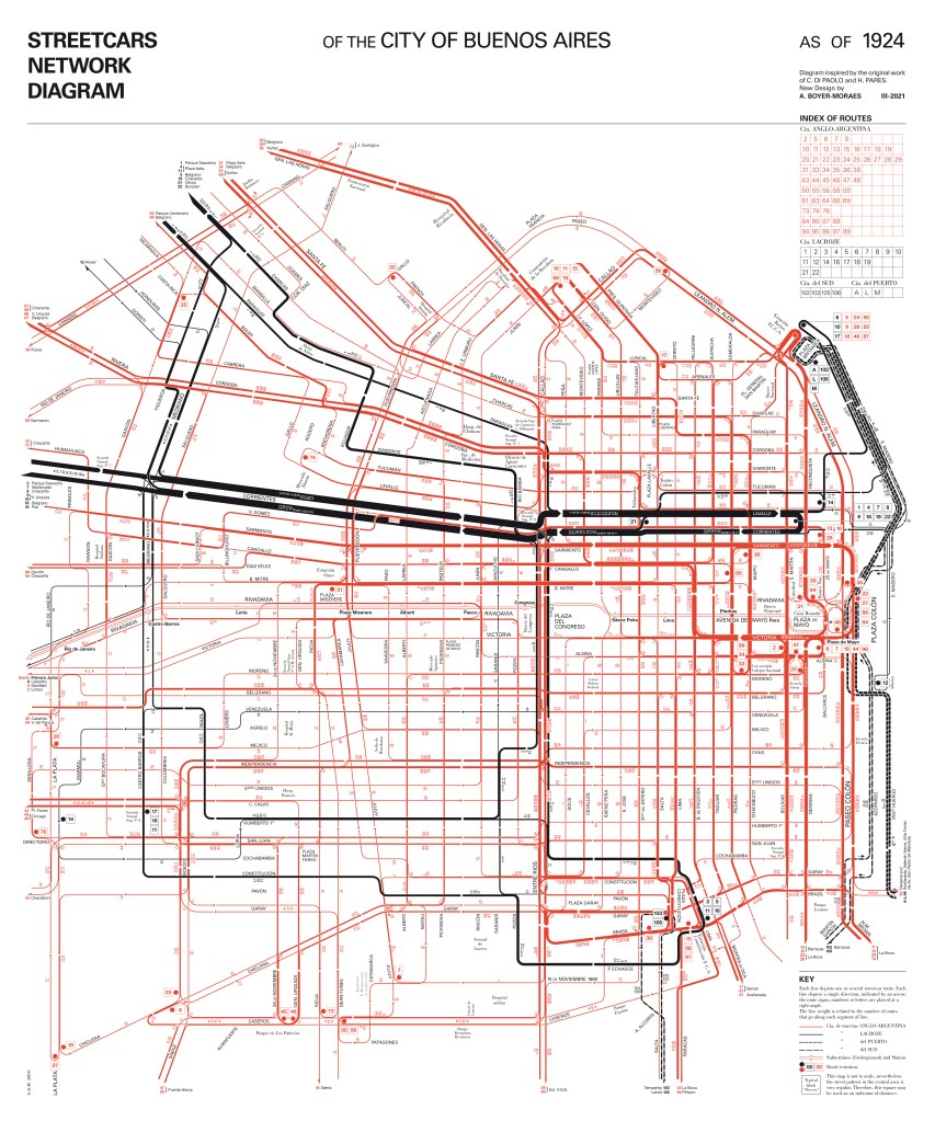 Buenos Aires old streetcar network new diagram